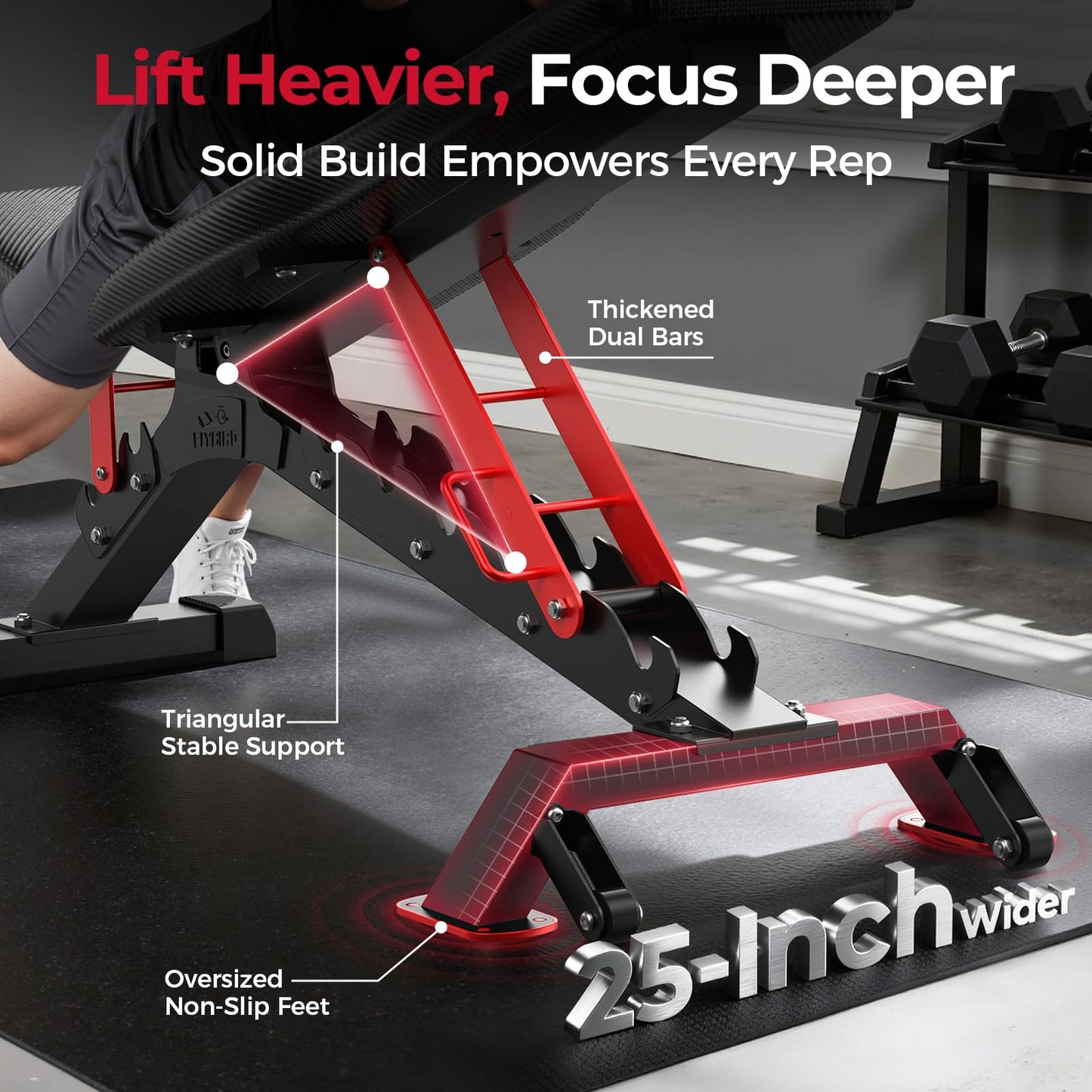 FLYBIRD Commercial Grade Adjustable Weight Bench - 1300LBS Capacity, 6+3 Positions for Ultimate Strength Training & Bench Press, with Easy-Roll Wheels