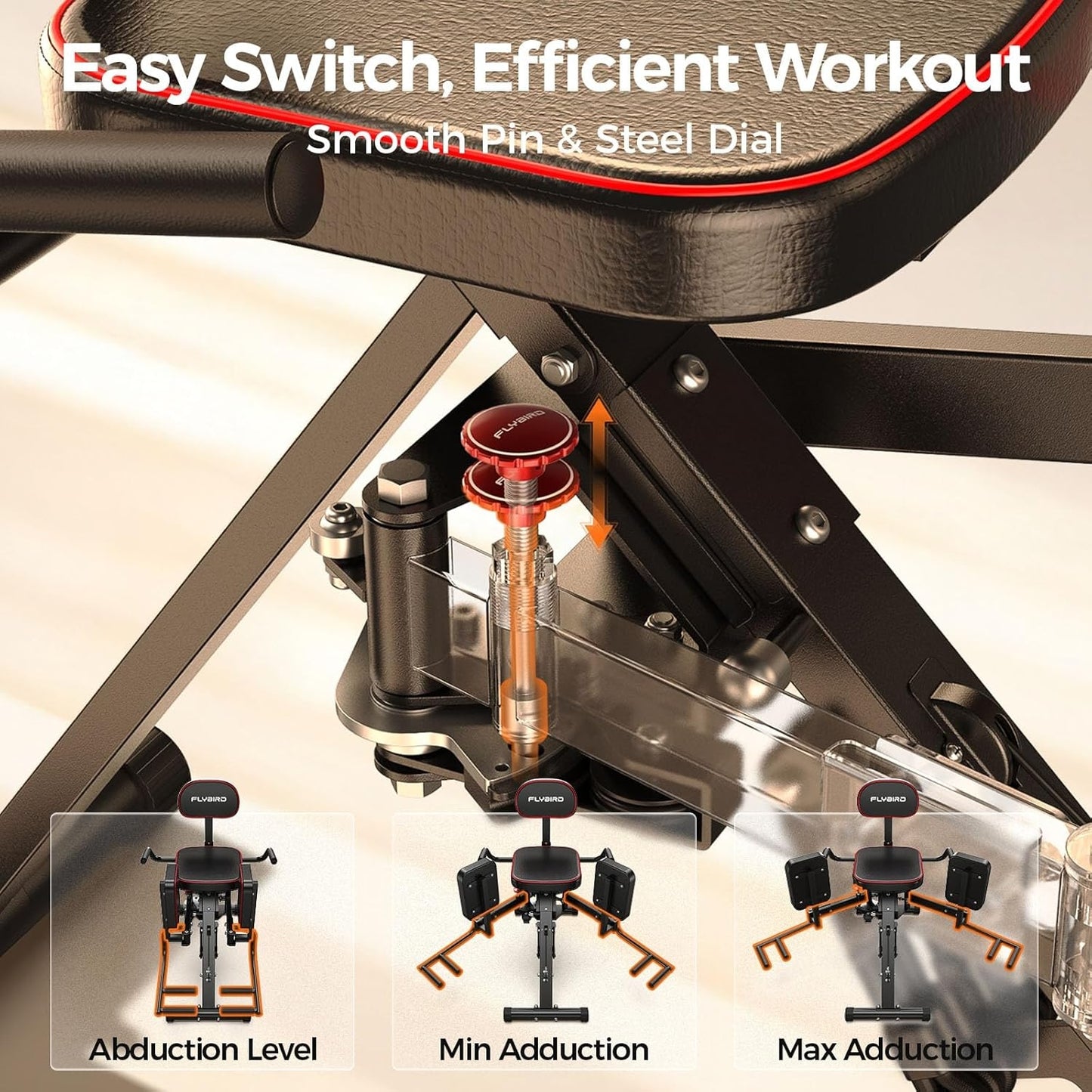 FED FITNESS 2-in-1 Hip Adductor & Abductor Machine, 6 Adjustable Resistance Bands, Dual Foot Bar, Home Gym for Glute & Inner Thigh.