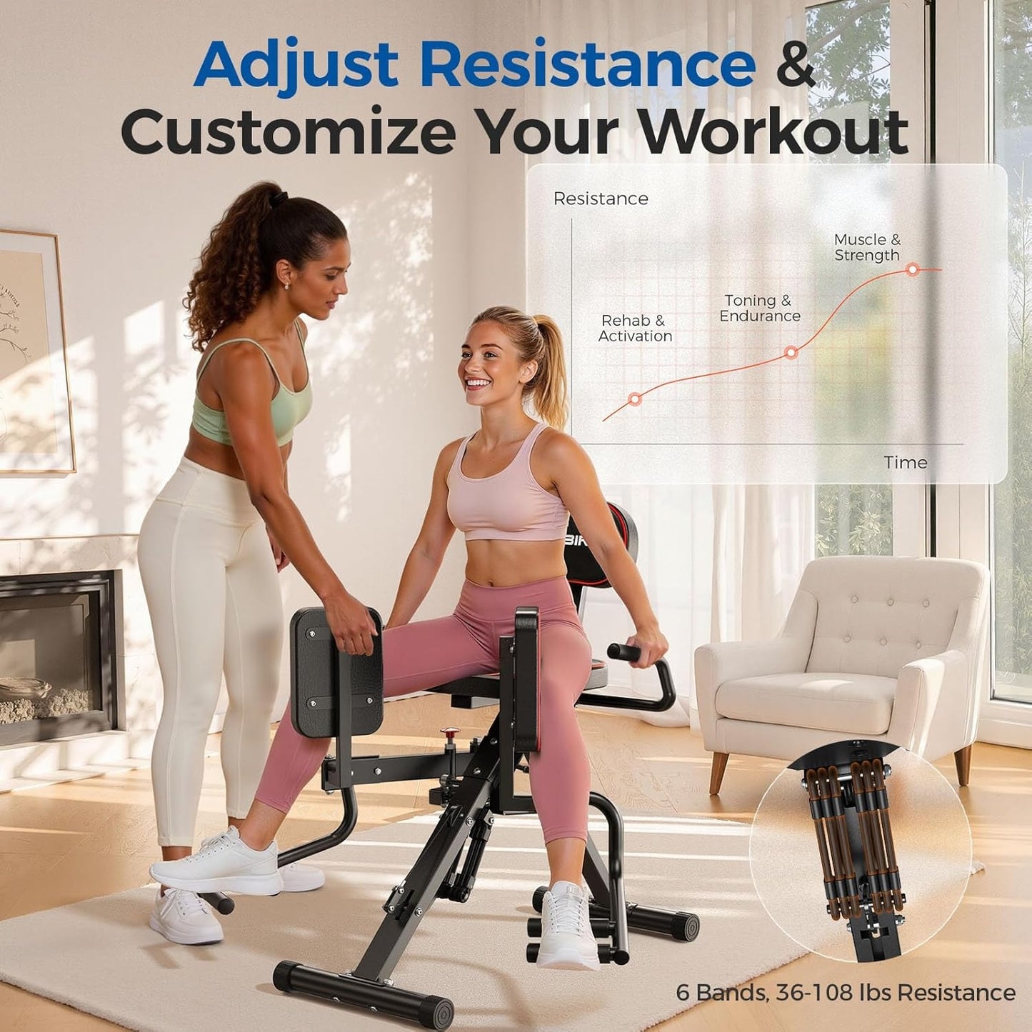 FED FITNESS 2-in-1 Hip Adductor & Abductor Machine, 6 Adjustable Resistance Bands, Dual Foot Bar, Home Gym for Glute & Inner Thigh.
