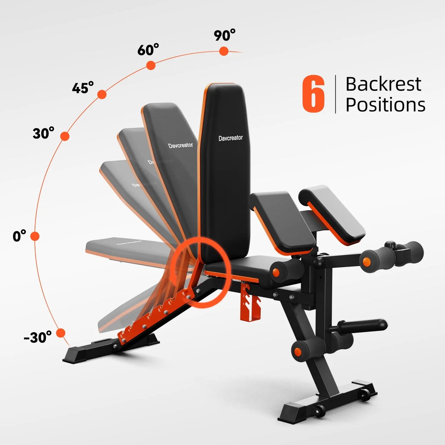 FED FITNESS Adjustable Preacher Curl & Leg Extension Bench – 6 Back Angles,4 Seat Angles,Home Gym