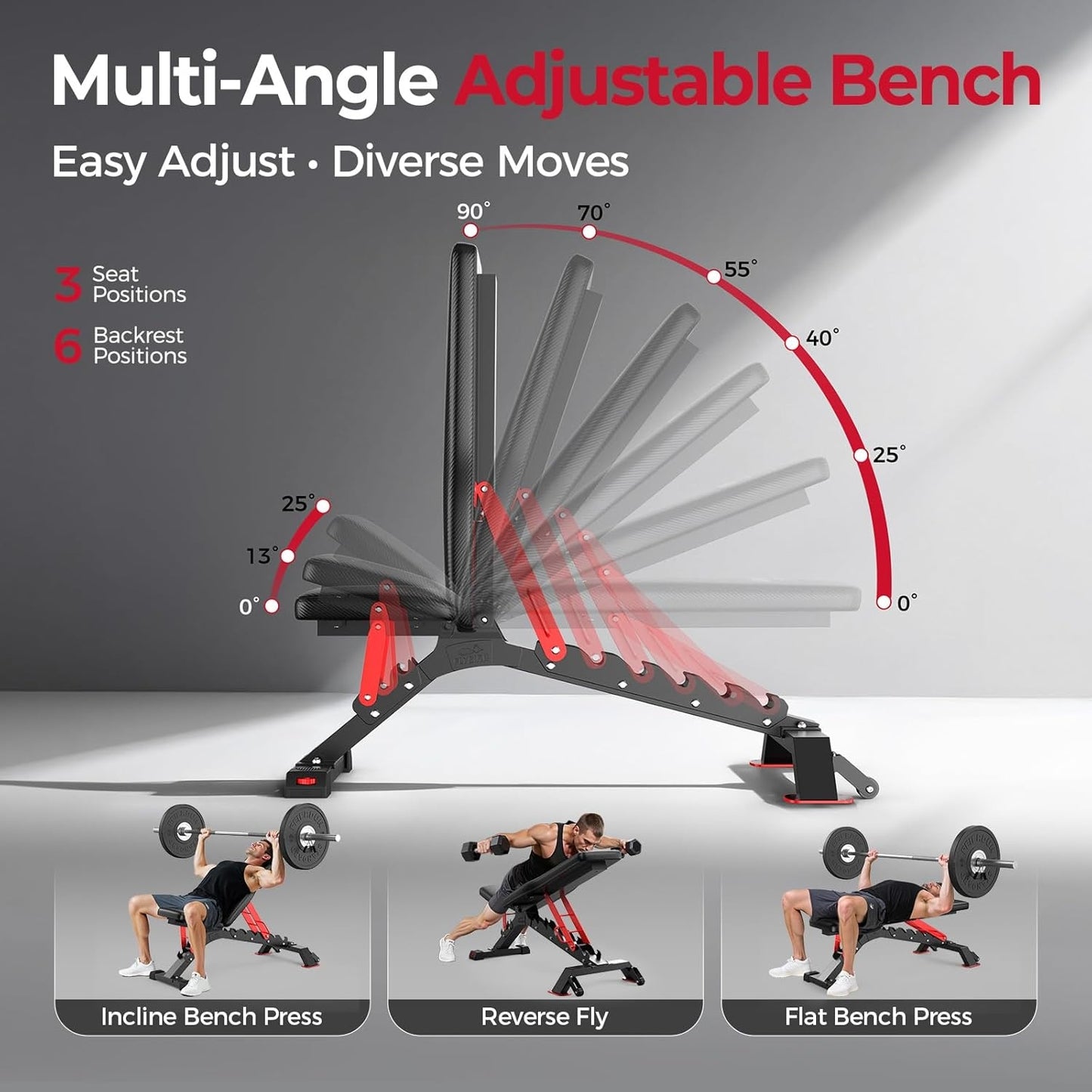 FLYBIRD Weight Bench, 1200LBS Weight Capacity Strength Training Bench Heavy-duty Adjustable Workout Bench