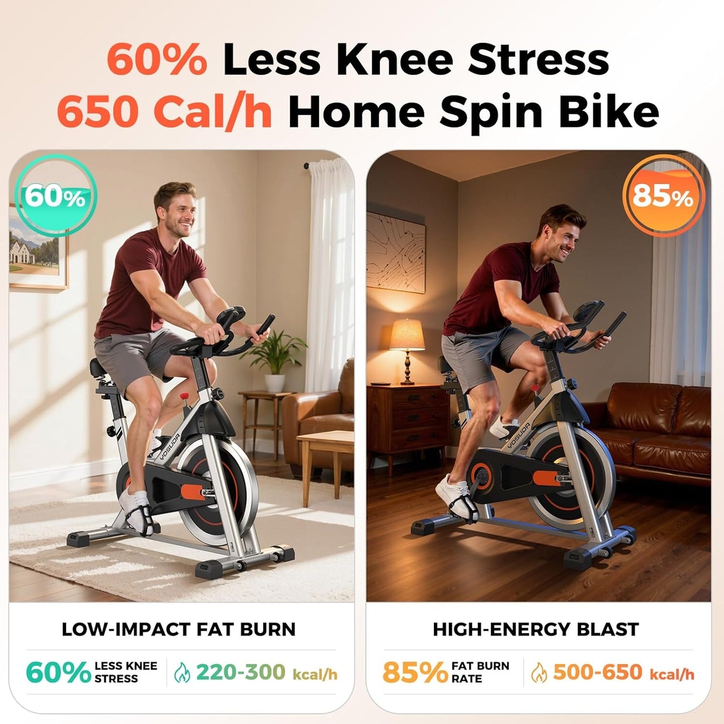 YOSUDA Exercise Bike Stationary Indoor Cycling Bike for Home 300 Lbs Weight Capacity