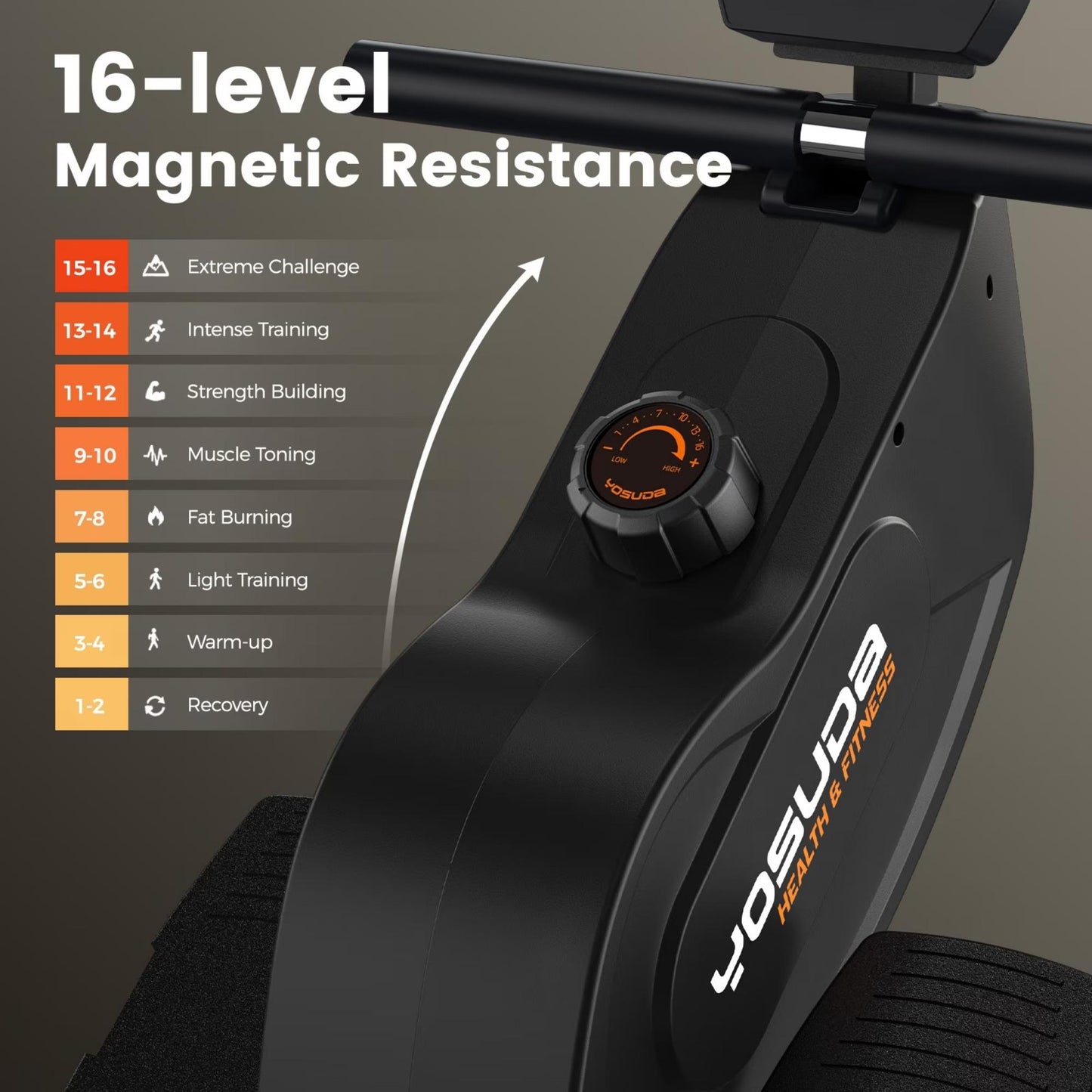 YOSUDA Magnetic Rowing Machine 350 LB Weight Capacity , Foldable Rower for Home Use with 16-Level Max 115lbs Adjustable Resistance and Bluetooth