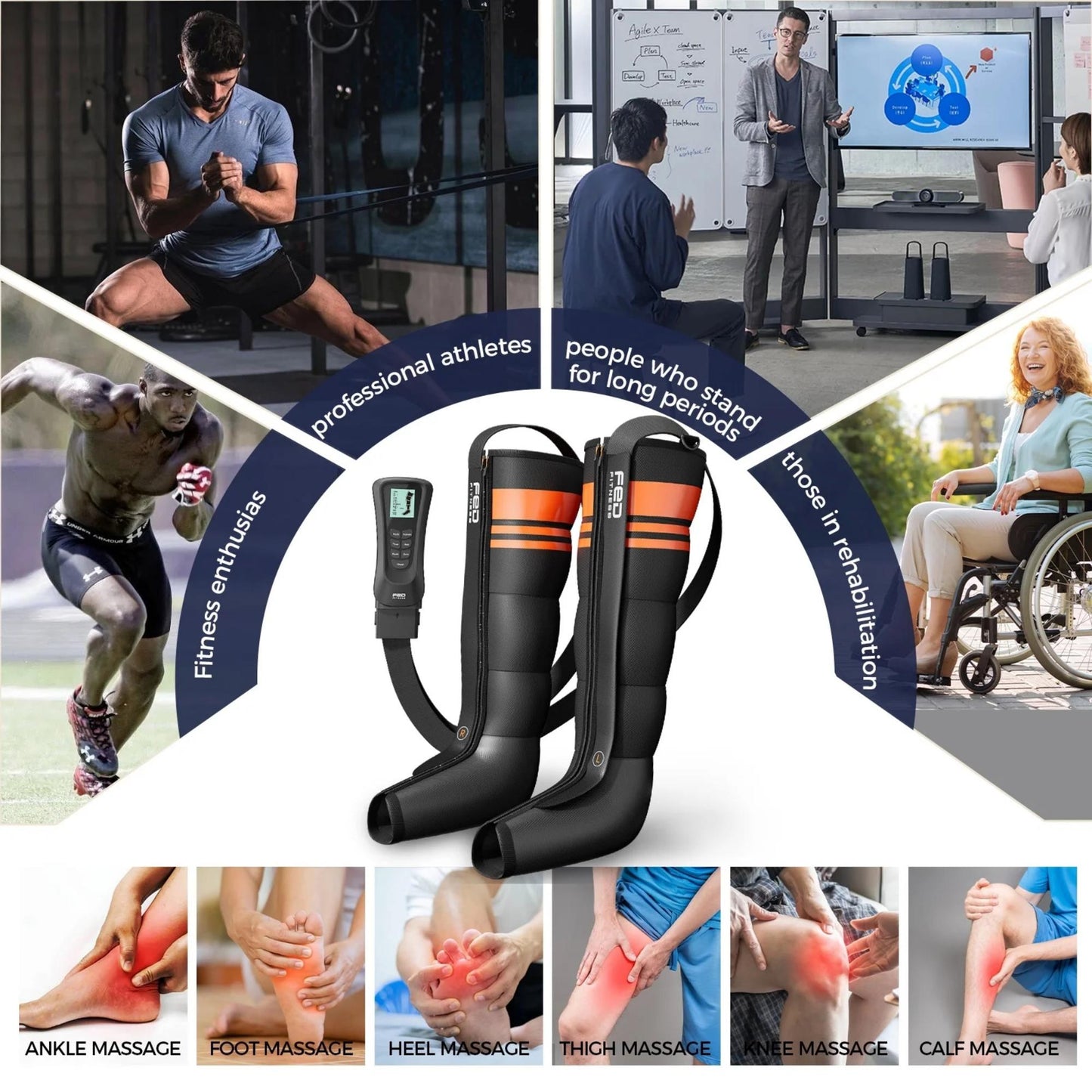 FED FITNESS Leg and Foot Air Campression Pressure Device