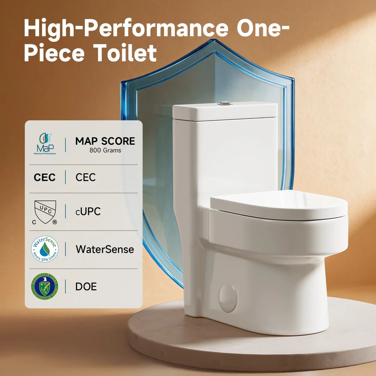 KOLIGEY Compact One Piece Toilet With Soft-Close Seat Lid, High-Efficiency 1.2/1.8 GPF Dual Flush, Dirt-Resistant Glazed, Space-Saving Design