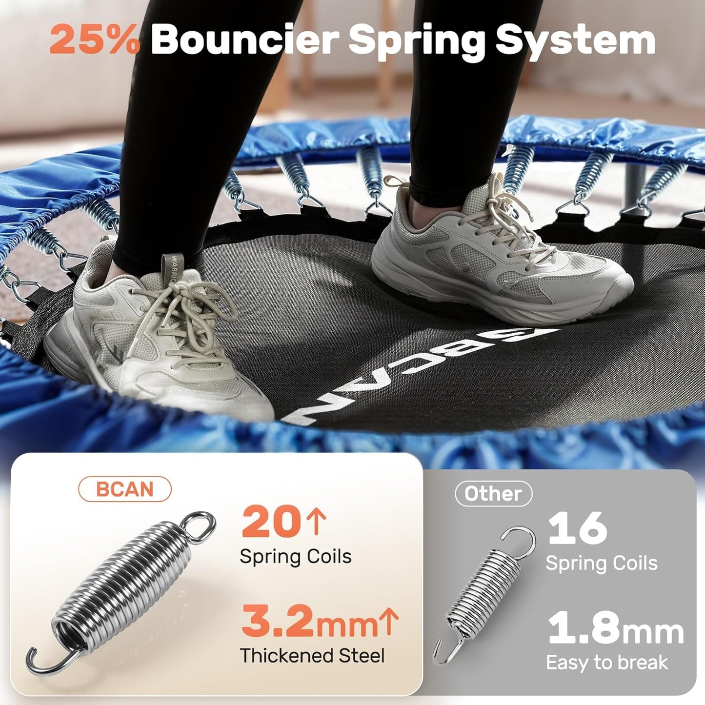 BCAN 40" Foldable Mini Trampoline Max Load 330lbs, Fitness Rebounder with Adjustable Foam Handle, Exercise Trampoline for Adults Indoor/Garden Workout